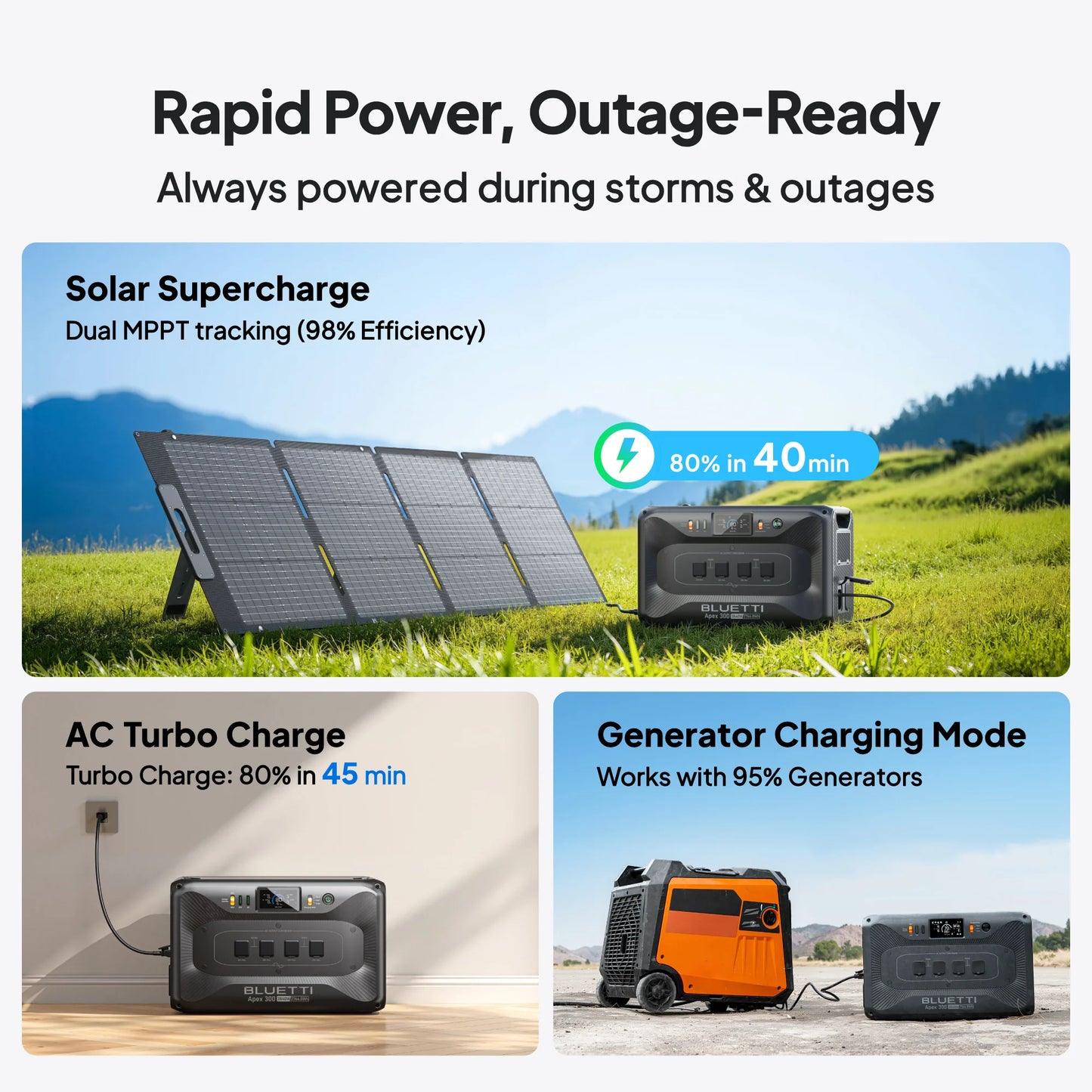 BLUETTI Apex 300 Portable Power Station | 3,840W 2,764.8Wh