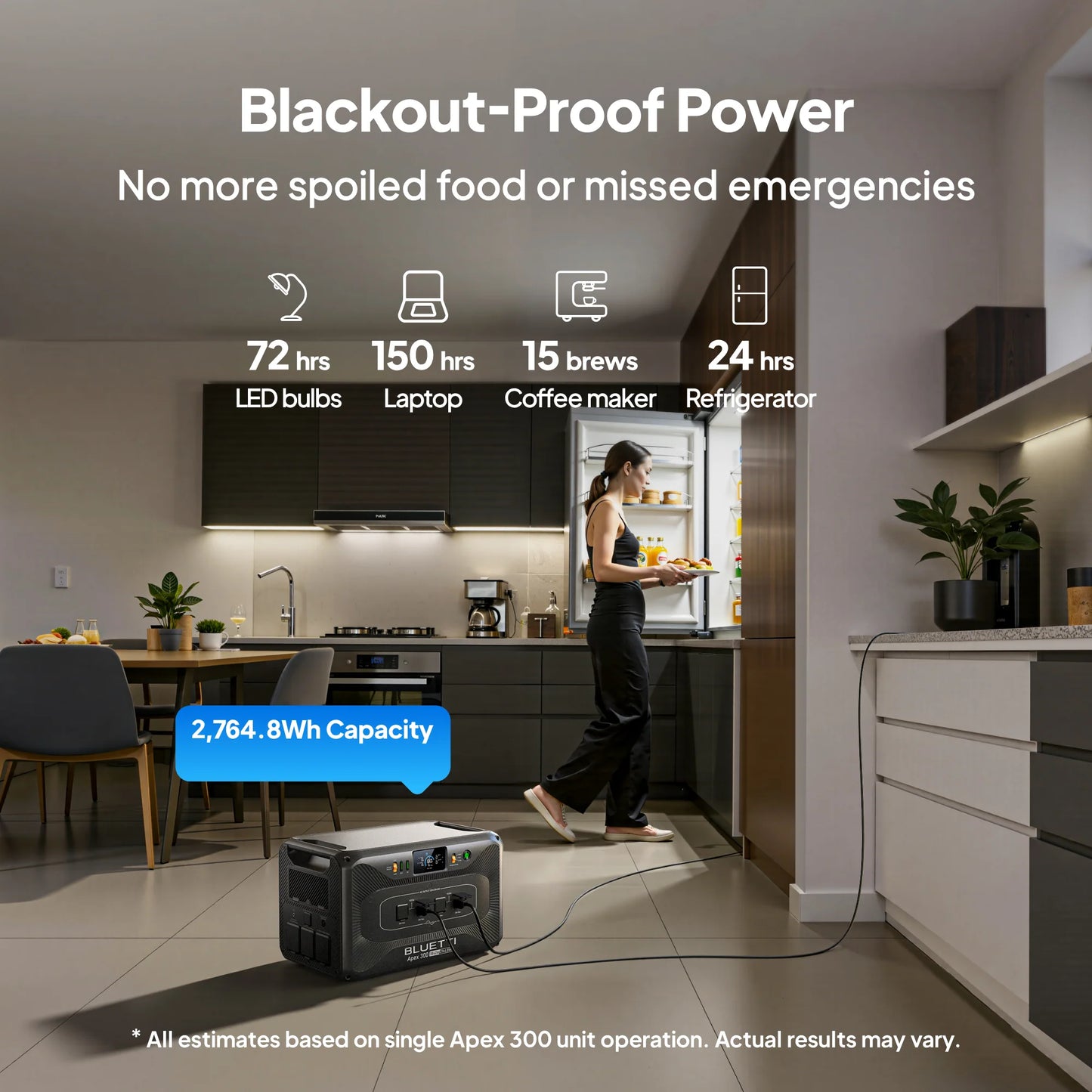 BLUETTI Apex 300 Portable Power Station | 3,840W 2,764.8Wh